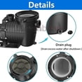 thumbnail image 4 of iMeshbean 2-Speed 1.5HP 1500W Motor Swimming Pool Pump, 230V 5400GPH/2520GPH, Above Ground Pool Pump In-ground Pool Pump, Head Max 69FT, w/ Strainer Basket, 4 of 11