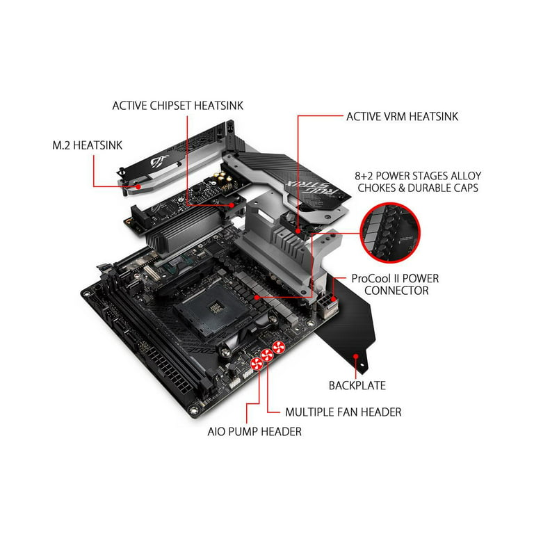Asus ROG Strix X570-I Gaming - Placa Socket AM4 Mini-ITX RGB