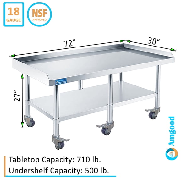 30" X 72" Stainless Steel Equipment Stand with Undershelf Casters | NSF