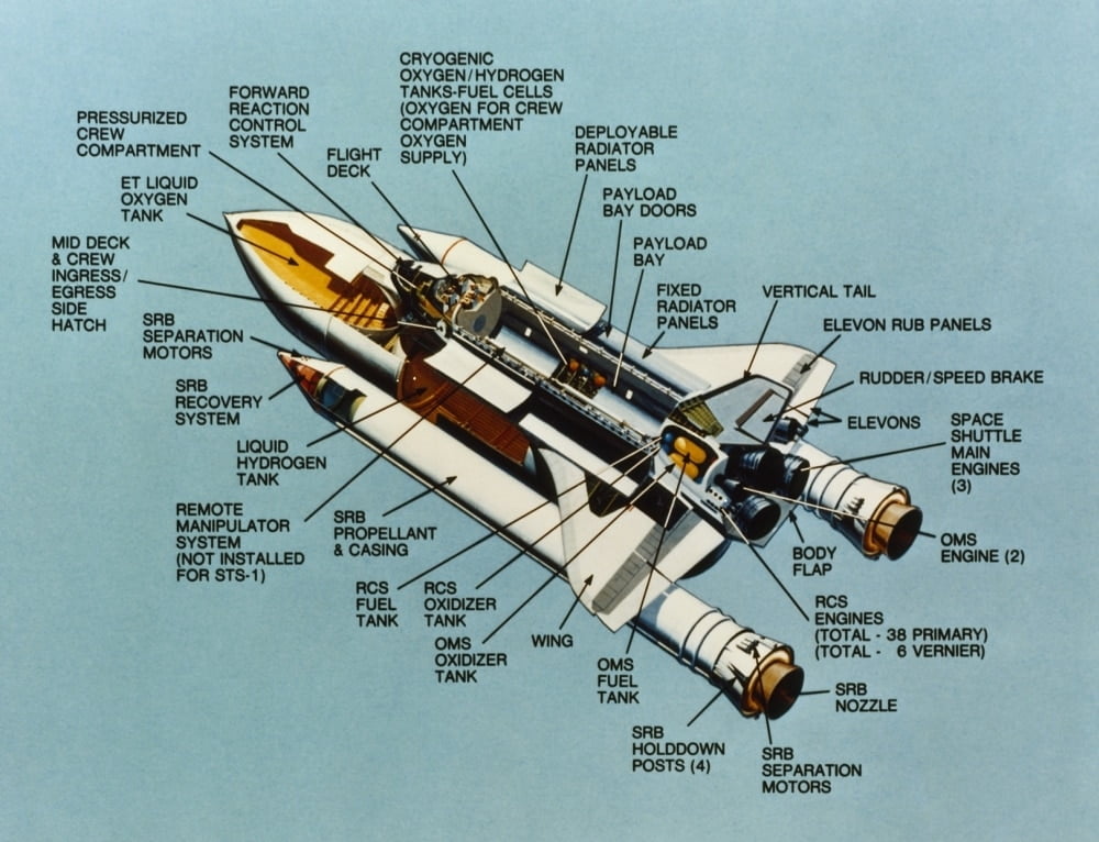 model of 1981 space shuttle enterprise wooden base model of 1981 space shuttle enterprise wooden base