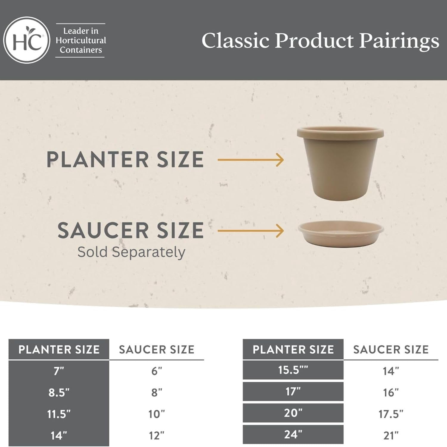 The HC Companies Classic Round Plastic Plant Pot w/Rolled Rim - Lightweight & UV Resistant Flower Pot for Herbs & More - Outdoor & Indoor Plant Pots w/Drainage 15.5 inch Clay, Pack of 1