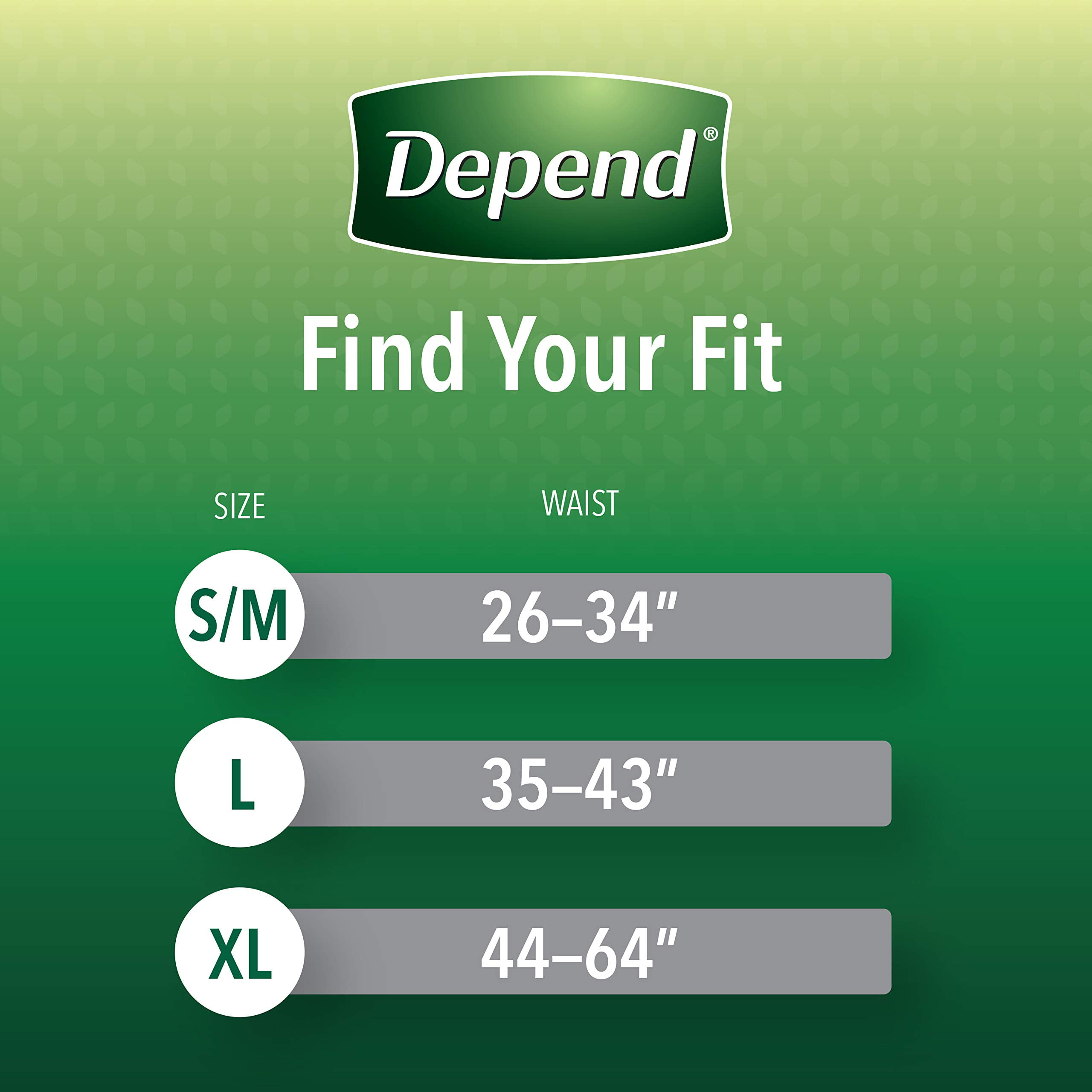 Depend Fit-Flex Incontinence Underwear for Men (Pack of 20)