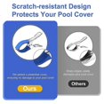 thumbnail image 4 of 30Pcs Pool Cover Clips for Above Ground Pools, Pool Cover Clamps, Windproof Clips for Above Ground Pool Cover, 4 of 5