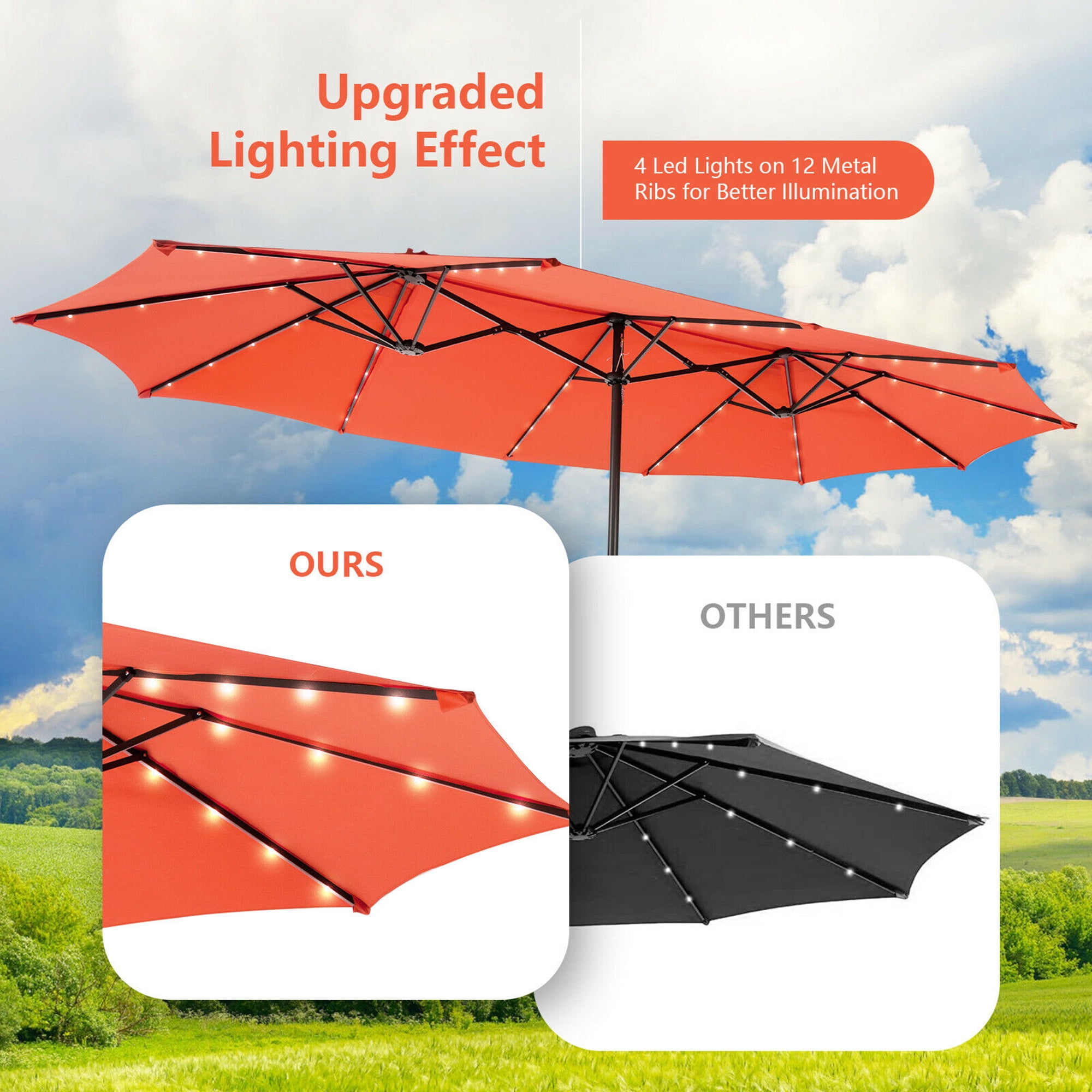 Gymax Outdoor 15' Double-Sided Patio Umbrella 48 Solar LED Lights Crank & Base Orange