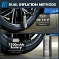 thumbnail image 4 of Pentantan Tire Inflator Portable Air Compressor, 150psi Cordless Air Pump for Car Tires, Digital Pressure Gauge, Automatic Shutoff, 4 of 8