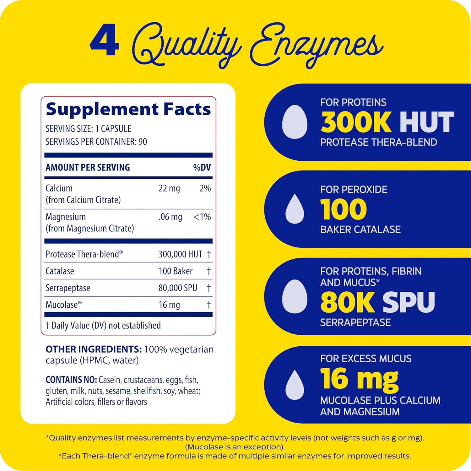 Enzymedica Immune Defense, Extra Strength, Proteolytic Enzymes for Twice the Immune Support, 90 Count