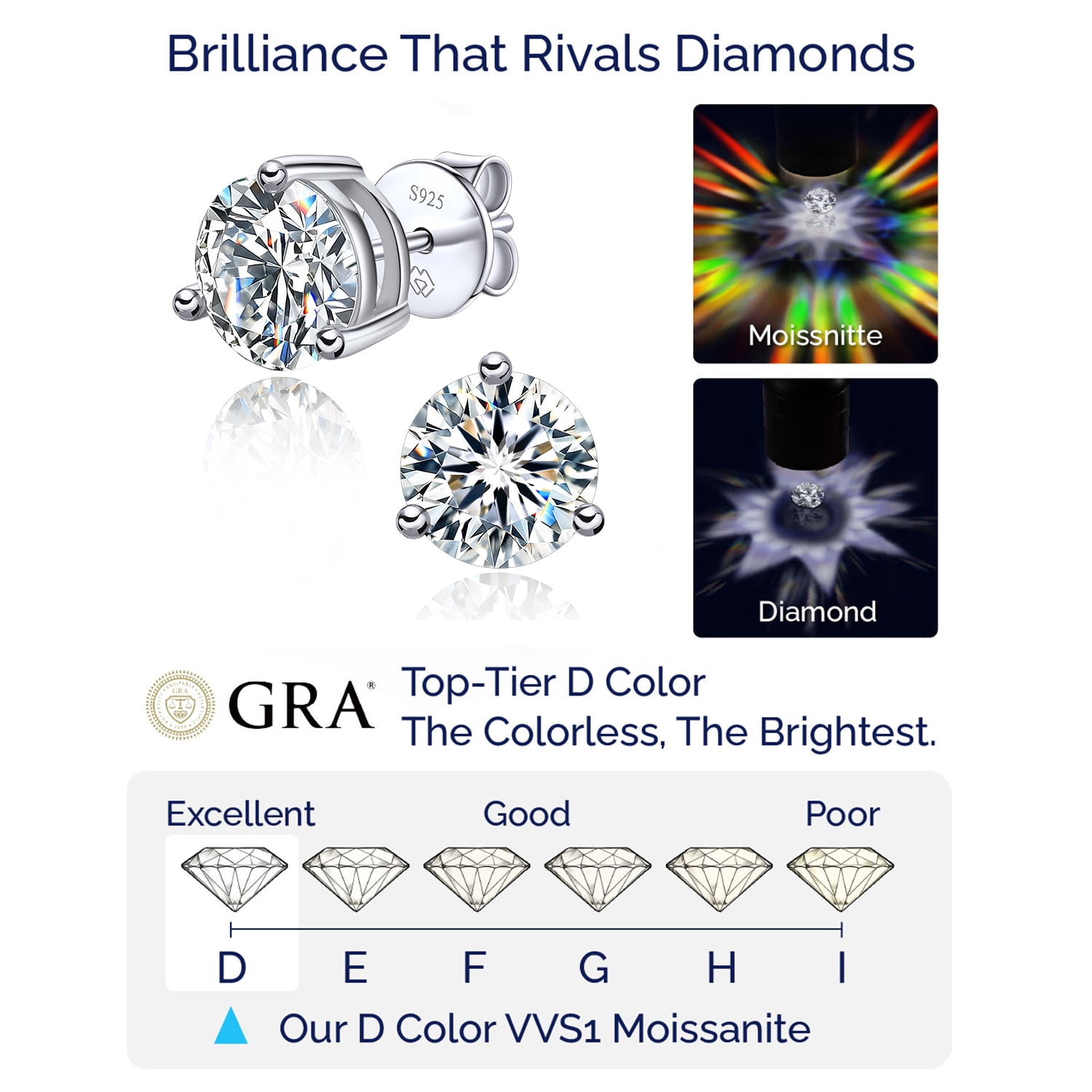 MomentWish Stud Earrings for Women 925 Sterling Silver Round Cut Moissanite Solitaire Earrings