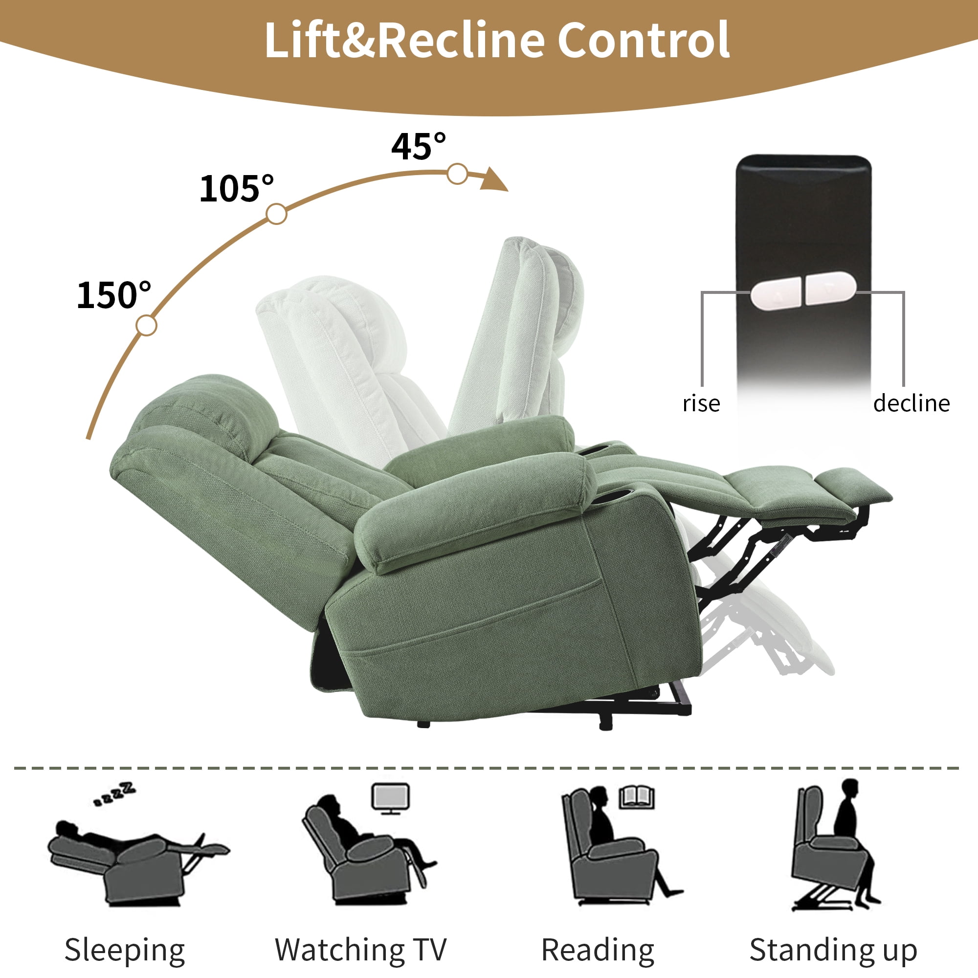 Electric Power Lift Recliner with 2 Cup Holders,Side Pockets,Remote Control