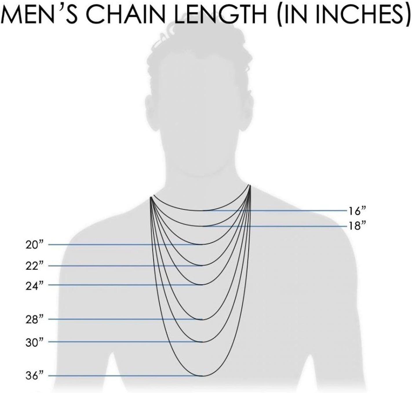 PORI JEWELERS 925 Sterling Silver 2.4mm Figaro Link Chain Necklace - Made In Italy - Lobster Claw Closure