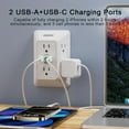 thumbnail image 5 of Multi Plug Wall Outlet adapter - 6 AC sockets and 3 USB ports (1 USB C), 3-side Surge Protector Outlets, White, 5 of 7