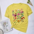 thumbnail image 2 of Blusas de Verano de las Mujeres Flor Impresa Cuello Redondo Manga Corta Superior, Verano Superior de las Mujeres, 2 of 4