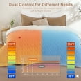 thumbnail image 2 of JoanKaren Electric Throw Blanket,50"x60" Soft Flannel Fast Heating Blanket,6 Heat Levels & 4 Hours Auto-Off Over-Heat Protection,White, 2 of 8