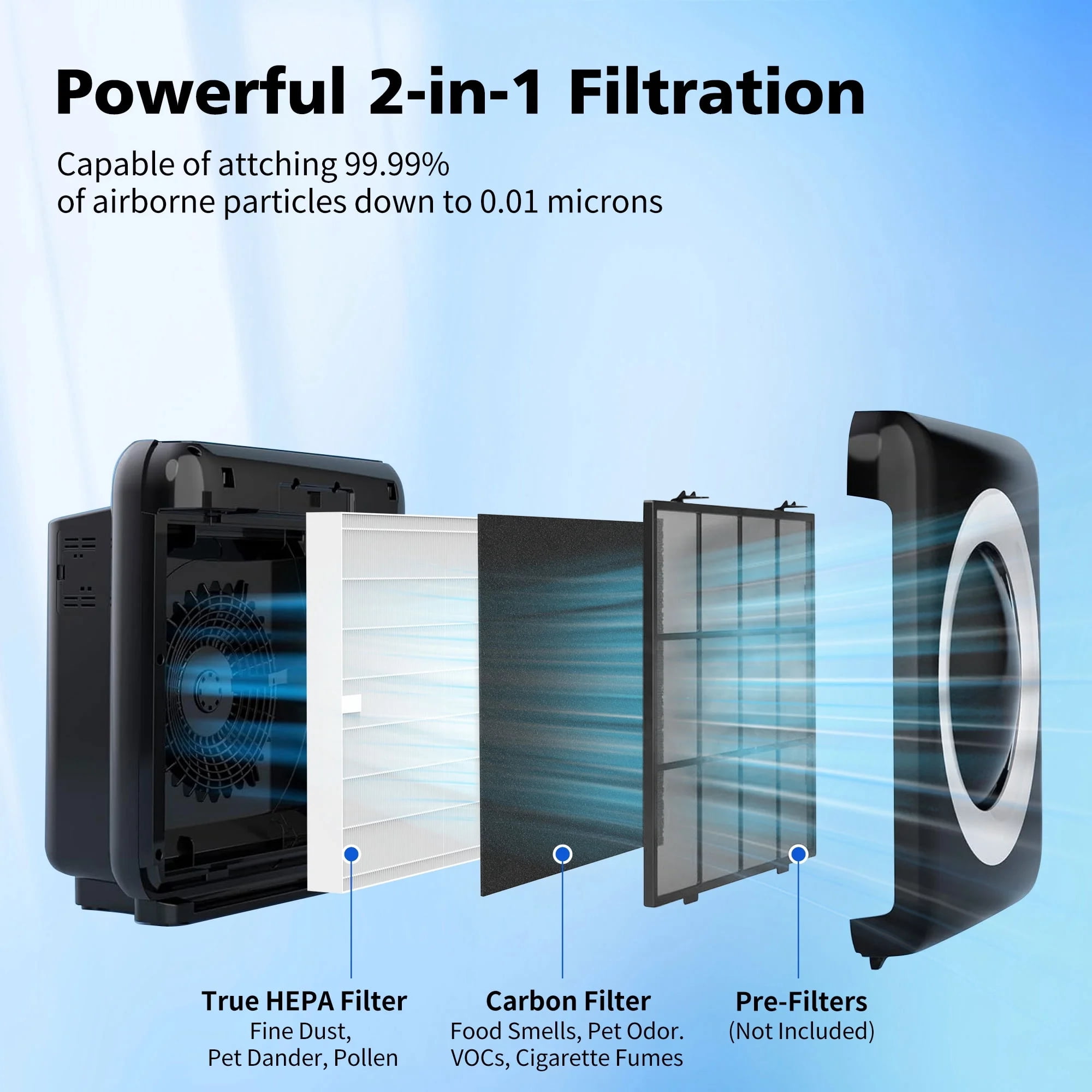2-Pack Airmega AP-1512HH Filter Replacement for Coway AP-1512HH-FP, Airmega 200M Mighty, AP-1518R, AP-1519P Air Purifier