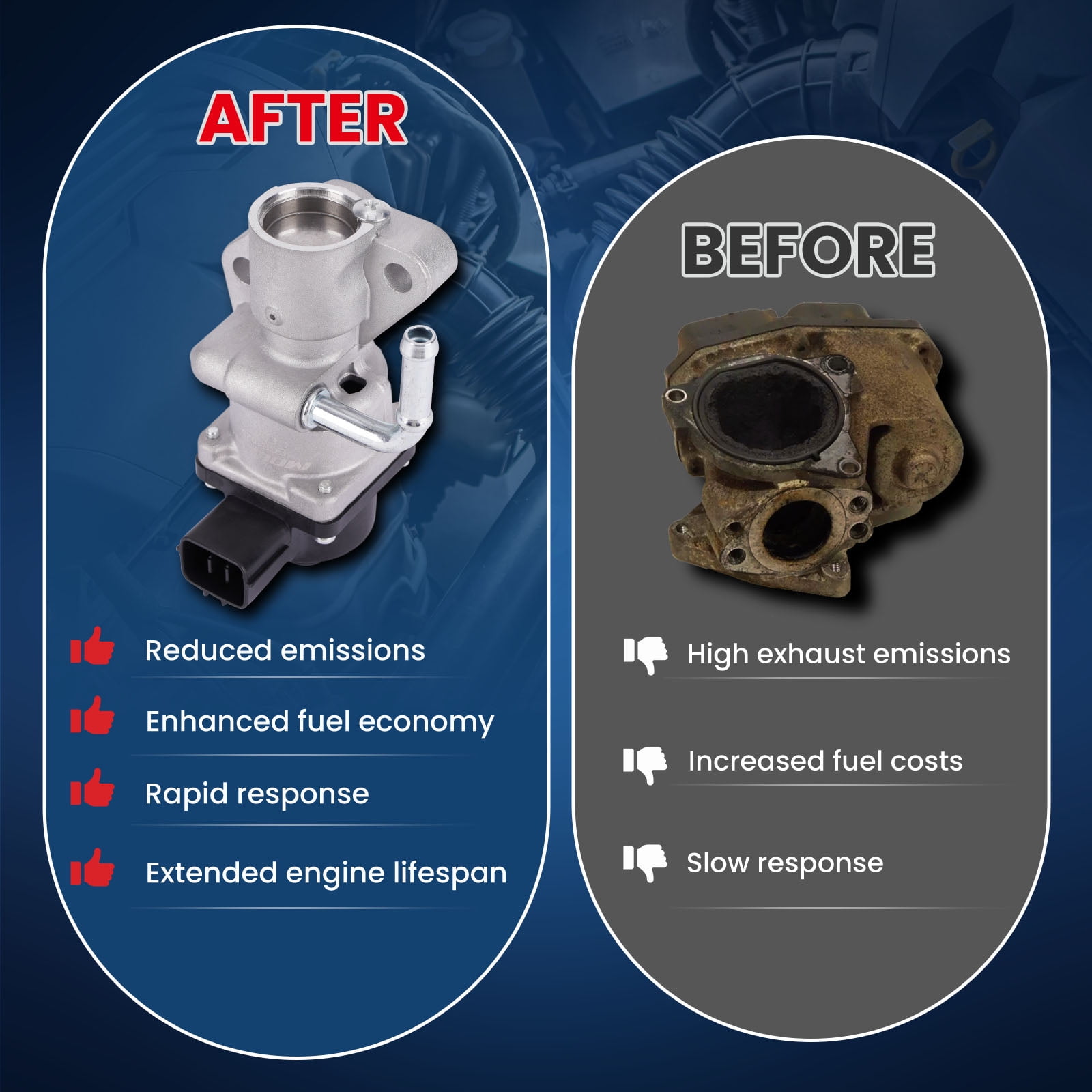 MOCA AUTOPARTS EGV1025 Exhaust Gas Recirculation EGR Valve Fit for 2009-2019 Ford Escape 2.5L & 2010-2020 Ford Fusion 2.5L & 2009-2013 Mazda 6 2.5L