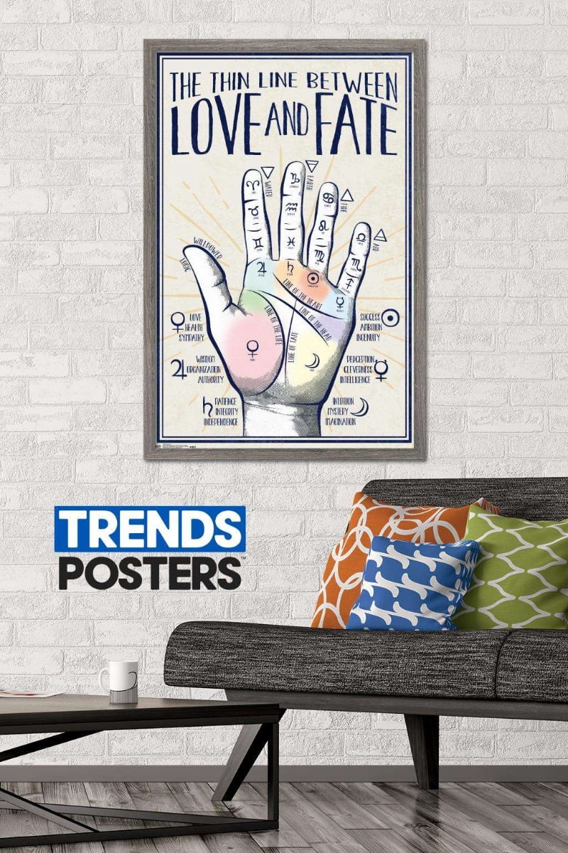 Palmistry Wall Poster, 22.375" x 34", Framed