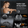thumbnail image 4 of Bone Conduction Headphones Bluetooth 6.0 Earbuds, Open Ear Headphones with Dual Driver Sound, LED Display, IP67 for Sport / running, Dual Device Connection & Low-Latency Game Mode,12 Hours Playtime, 4 of 7