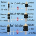 thumbnail image 5 of Pipe Water Stopper Kit for Fast Water Pipe Repairs - Home Improvement, 5 of 5