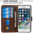 Case for IPhone SE 2020/8/7 Protective Cover Leather Card Slot Holders