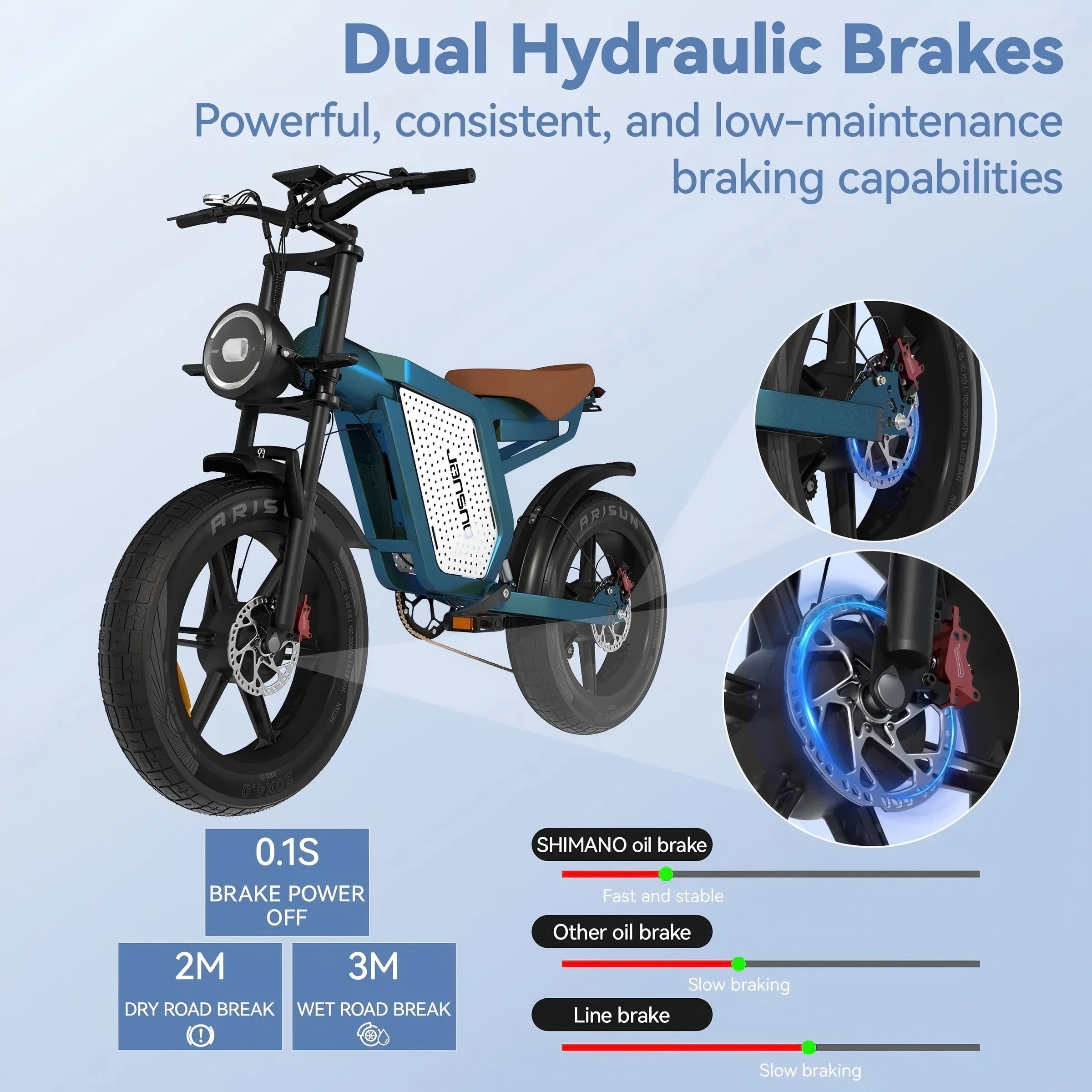 JANSNO X60 20" Fat Tire Ebike Electric Bike 1500W Dual Motor Dual Suspension 48V 23Ah,  750W*2 Dual Motor 80 miles Long Range Hydraulic Disc  for Adult,UL2849 MTB