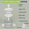 thumbnail image 6 of PcEoTllar Cat Water Fountain, 75oz/2.2L Automatic Pet Fountain Dispenser, Smart Pump with LED Light, White, 6 of 9