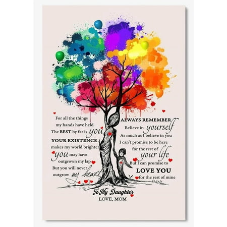 Poster To My Goddaughter Love Always Remember Your Godmother Wall Art Unframed Prints For Home Or Office Perfect Gift For Everyone 12×18 Poster To My Goddaughter Love Always Remember Your Godmother Wall Art Unframed Prints For Home Or Office Perfect Gift For Everyone 12×18