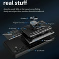 thumbnail image 5 of for Samsung Galaxy A34 5G Case with Slide Camera Cover, Heavy Duty Protective with Ring Kickstand & Card Holder Cell Phone Case for Samsung Galaxy A34 5G LJK Black, 5 of 10