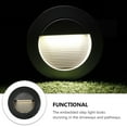 thumbnail image 4 of LED Embedded Aluminum Mini Brick Light Outdoor Garden Recessed Step Wall Light, 4 of 7