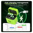 thumbnail image 4 of Rechargeable 6 Pack AAA Batteries and 6 Pack AA Batteries Lithium with Charger,1.5V Double A and Triple A Battery,Pilas Recargables with 8 Bay Charging Storage Box for 1.5V Li-on AA and AAA Battery, 4 of 9