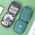 thumbnail image 5 of 2 Pieces Portable First Aid Kit, Empty First Aid Kit, Mini Portable First Aid Kits, for Emergency Situations at Home, Office, Travel, Hiking, Camping, Green(2 Sizes), 5 of 5