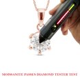 thumbnail image 7 of 1 Carat 6.5MM Round Cut Lab Created Moissanite Diamond Solitaire Pendant Necklace In 14K Rose Gold Over Sterling Silver 18" Chain (G-H Color, VVS1 Clarity,1 Cttw), 7 of 7