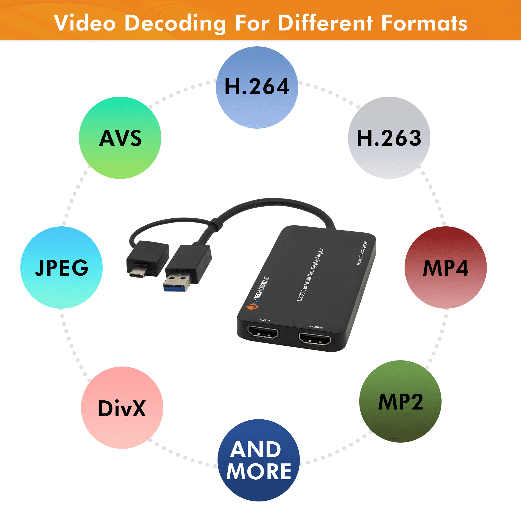 USB 3.0 (Type A/C) to Dual HDMI 4K 30Hz & 108P 60Hz Display Adapter | Features USB-A or USB-C Inputs, USB Powered, Mirror, Extend, Rotation, Clamshell Modes by J-Tech Digital [JTD-USB-2HDMI]