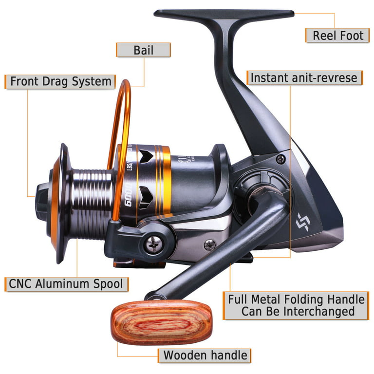 SALE] Sougayilang Spinning Fishing Reels Collapsible Powerful