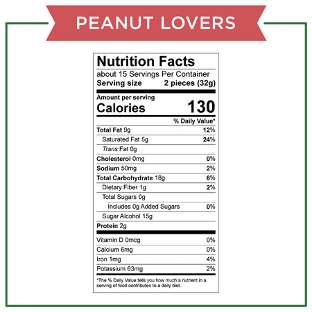Russell Stover Sugar Free Peanut Lovers Assortment with Stevia, 17.4 Oz