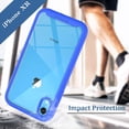 thumbnail image 7 of CellEver Full Body Bumper Cell Phone Case for Apple iPhone XR, Blue, 7 of 7
