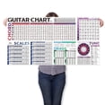 thumbnail image 1 of Póster de acordes de guitarra y tabla de escalas TimIta para principiantes, 1 of 6