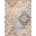 thumbnail image 2 of Pasargad Home Heritage 2.06' x 10' Power-Loomed Light Blue/Multi Runner Rug, For Indoor Space and all Age of Group, 2 of 5