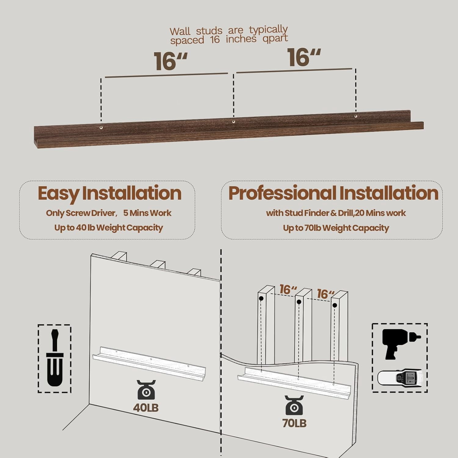 Floating Shelves for Wall Set 2 of 48 inches Picture Ledge Shelf 96 inches Totally,Solid Wood Walnut Shelves for Room Wall to Display and Storage Photo Picture,Vinyl,Toy,Spice,Perfume,Book etc.