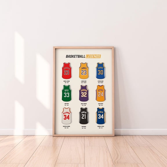 Legendary Basketball Retro NBA Legends Jersey Chart Wall Decor Size 24x36 Unframed Poster
