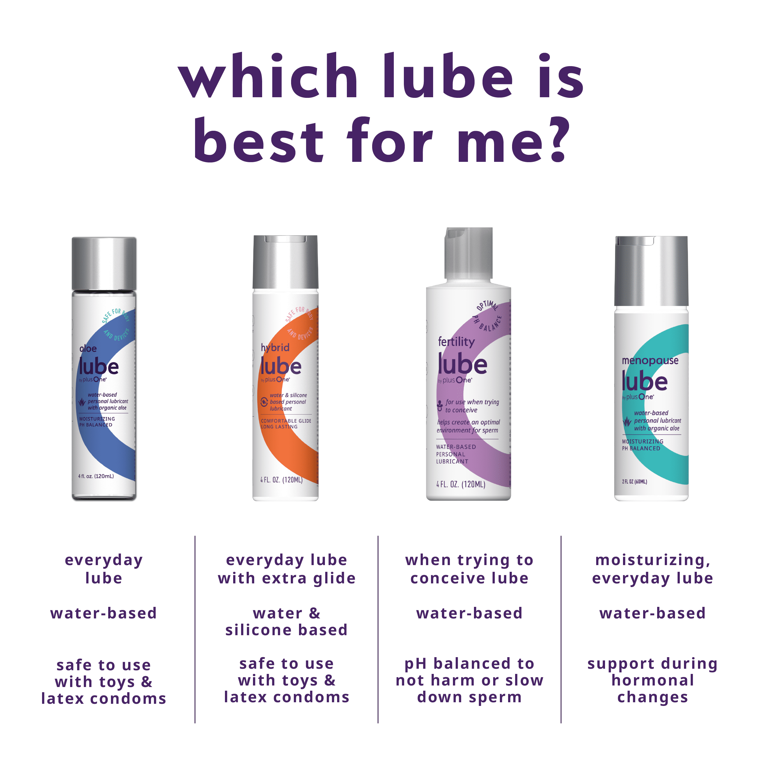 organic fertility lubricant Amazon.com: Good Clean Love Regenesis Fertility-Friendly Lubricant,  Water-Based Lube for Women & Couples Trying to Conceive, with Magnesium and  Calcium Ions, Personal Lubricant, Safe for Toys, 2 Oz (2-Pack) : Health & main image 1