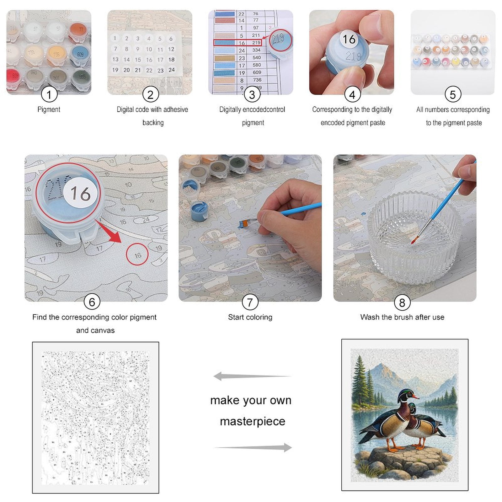 Paint by Numbers Kit for Adults, Ducks On Rocky Lakeside Scenery Paint by Numbers, Easy Paint by Numbers Kit for Adults Beginner, DIY Adult Paint by Number Kits on Canvas, Home Decor