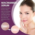 thumbnail image 5 of Niacinamide 20% Serum Anti-Aging Dark Spots Correcting Serum, Nicotinamide Serum 2025, 5 of 5