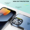 thumbnail image 6 of SaniMore for iPhone 14 6.1" 2022 Case, Wear-resistant Frosted PC Backplane & Shockproof Soft TPU Bumper Anti-fall Anti-scratch Thin Lightweight Cover for iPhone 14 6.1" 2022, Purple, 6 of 7