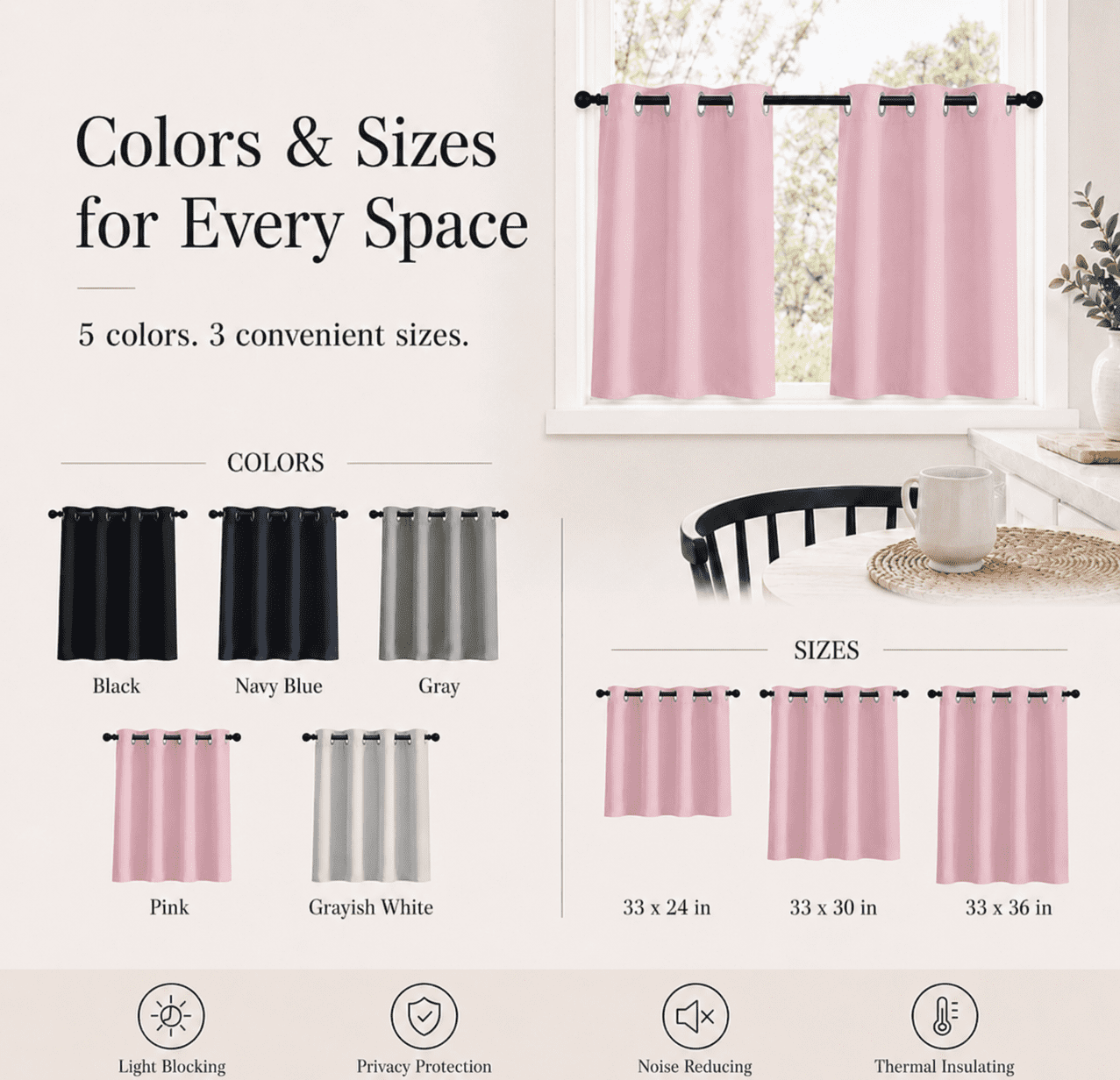 Lapalife 2 Panel Blackout Kitchen Curtains, Grommet Short Window Curtains for Kitchen Bathroom Cafe, Pink, 33"x 36"
