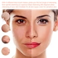 thumbnail image 2 of 360° Facial Cleansing Brush 3 Speed Levels Waterproof Face Spin Brush with Storage Rack 4 Brush Heads for Deep Cleansing Make-up Removing Gentle Exfoliating Removing Blackhead Massaging, 2 of 9