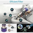 thumbnail image 5 of Pack Washable Reusable Replacement Filter for Dyson V10 Cordless Vacuum Cleaner with Cleaning Brush, 5 of 5