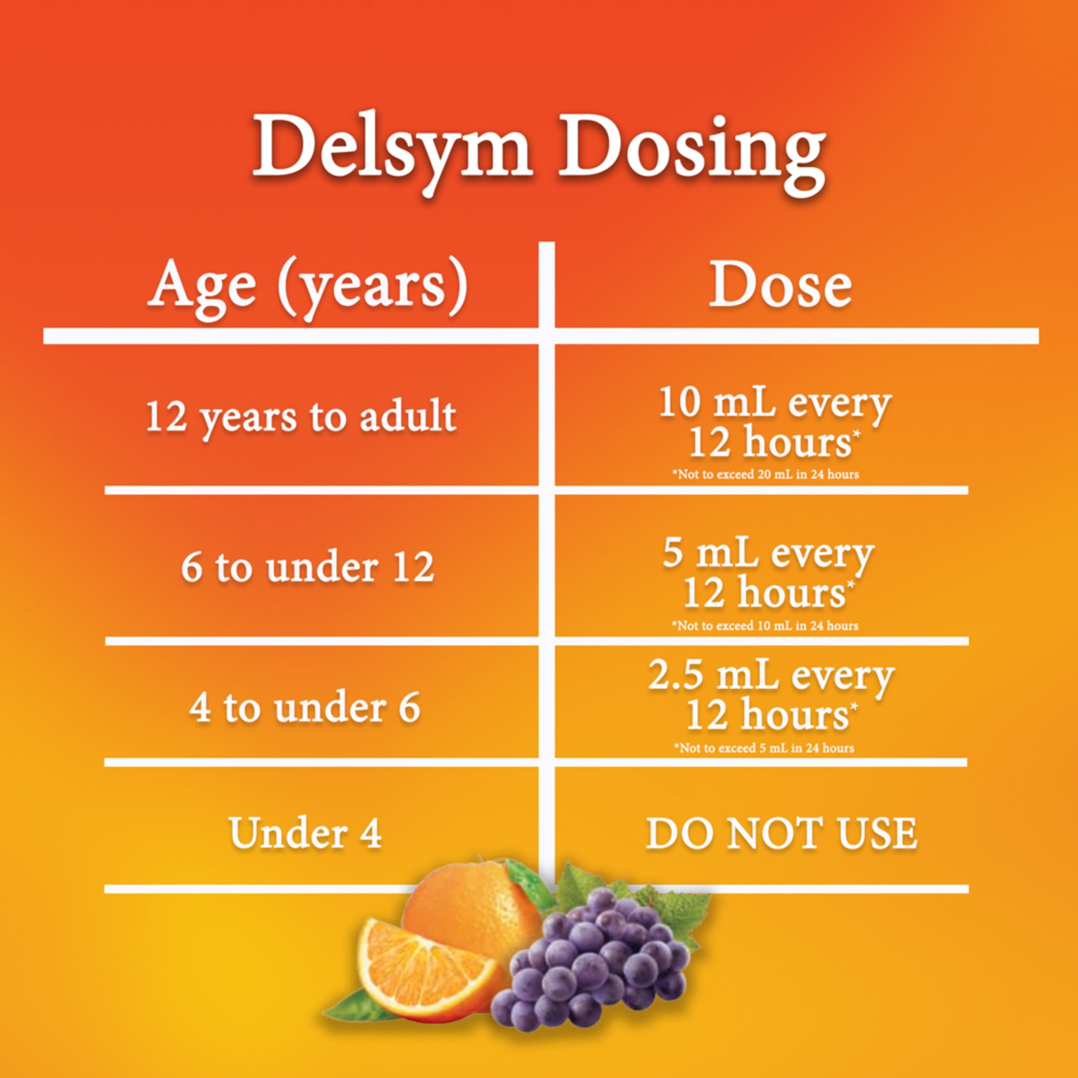 Delsym Adult 12 hour Cough Relief Suppressing Liquid Medicine, Grape Flavor, 3 fl oz