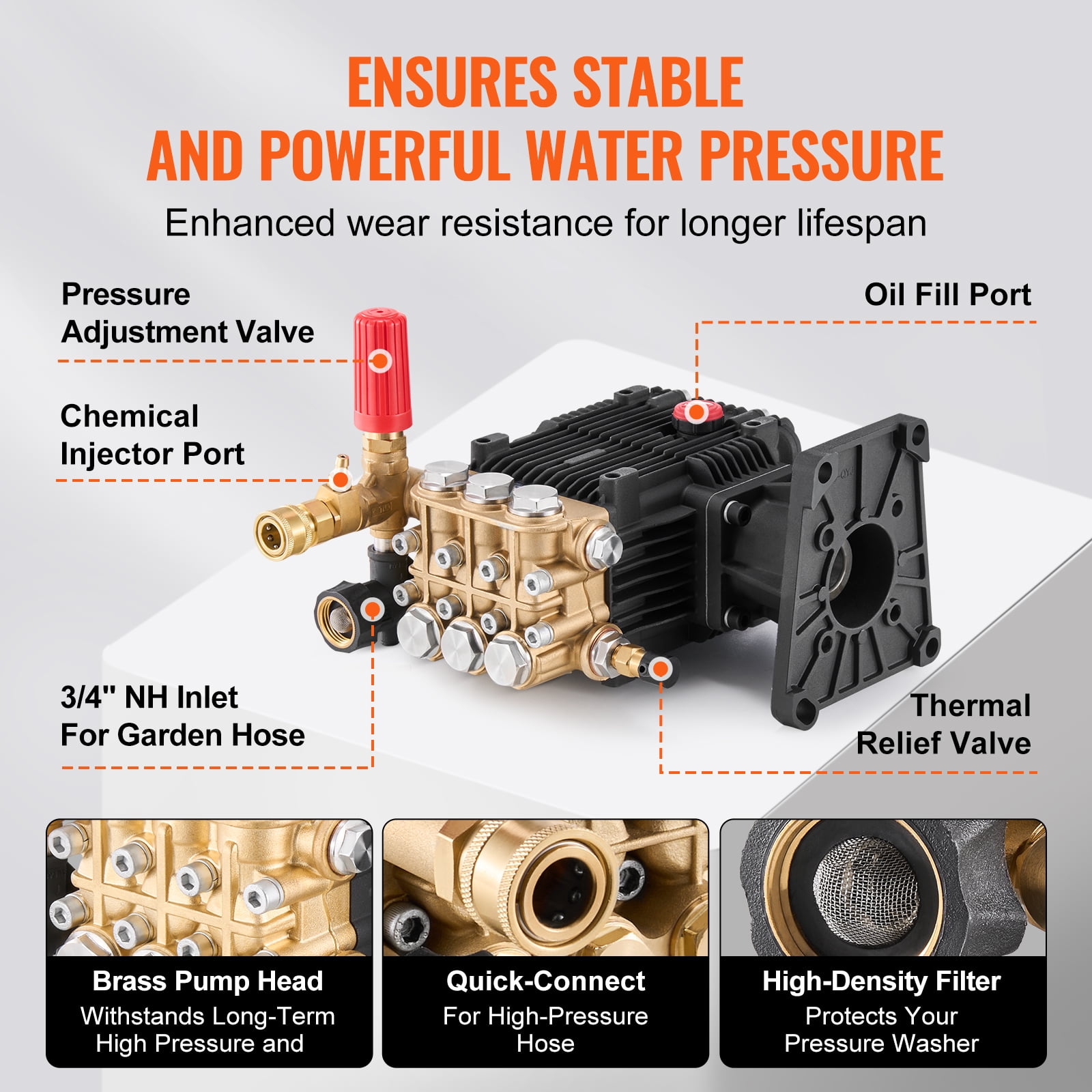 VEVOR Pressure Washer Pump, 1" Shaft Horizontal Triplex Plunger, 4300 PSI, 4.4GPM, Replacement Power Washer Pumps Kit with 5 Nozzles, Compatible with Simpson MorFlex 40224, 40225, 40226, Santoprene