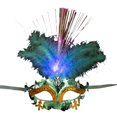 thumbnail image 2 of Neinkie Face Cover Glowing Feather Colorful Light Plastic Portable Luminescent Face Cover for Halloween, 2 of 7