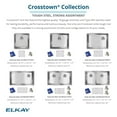 thumbnail image 4 of Elkay Crosstown Stainless Steel 18-1/2" x 18-1/2" x 9", Single Bowl Undermount Sink Kit, 4 of 7