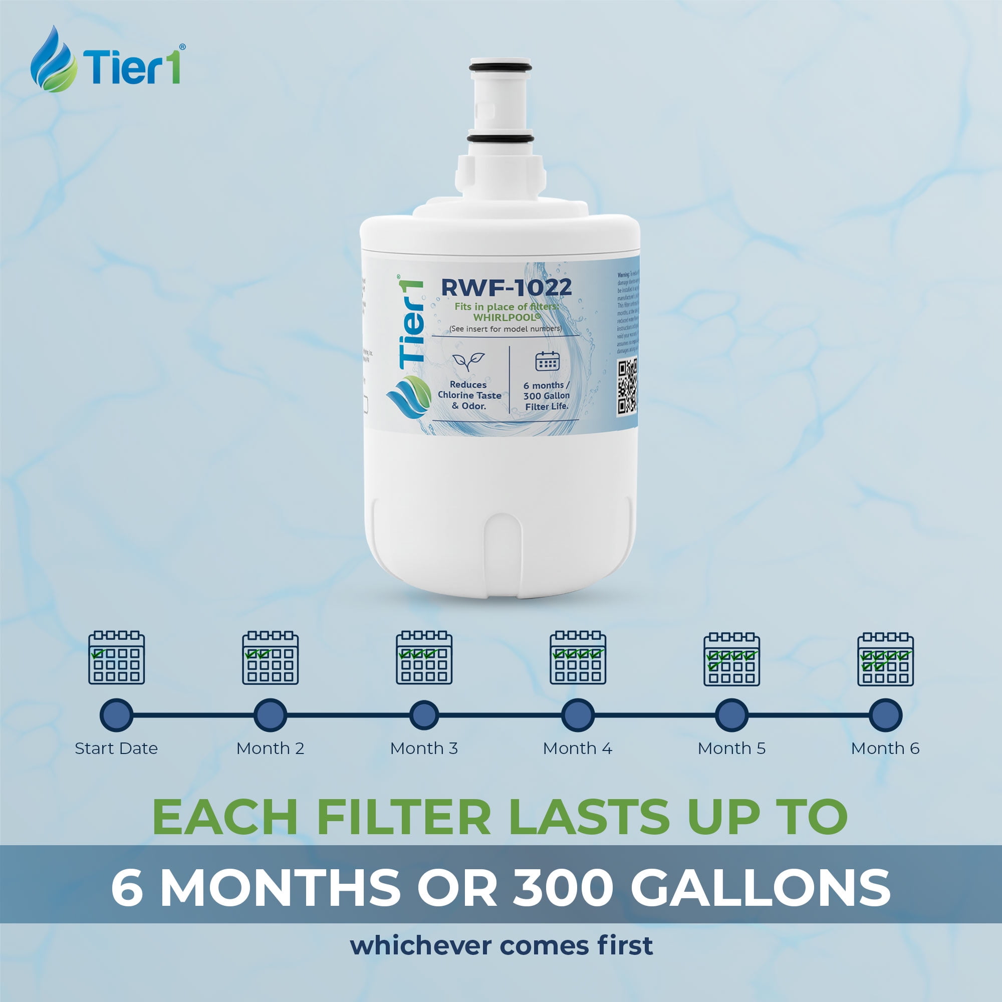 Tier1 RWF1022 8171413 Refrigerator Water Filter | Replacement for Kenmore 9002, EDR8D1, 469002, 8171414, WF286 | Fridge Filter - Up to 18 Months Supply | Easy Install | Great Tasting Water (3-pk)